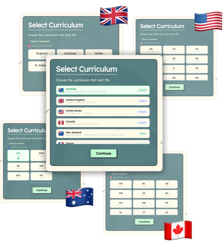 State-Standard Mapping